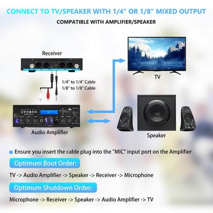 Rechargeable Wireless Microphone System with 4 Channel (ZERFUN G8 2 Handheld 2 Bodypack)