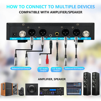 Rechargeable Wireless Microphone System with 4 Channel (ZERFUN G8 2 Handheld 2 Bodypack)