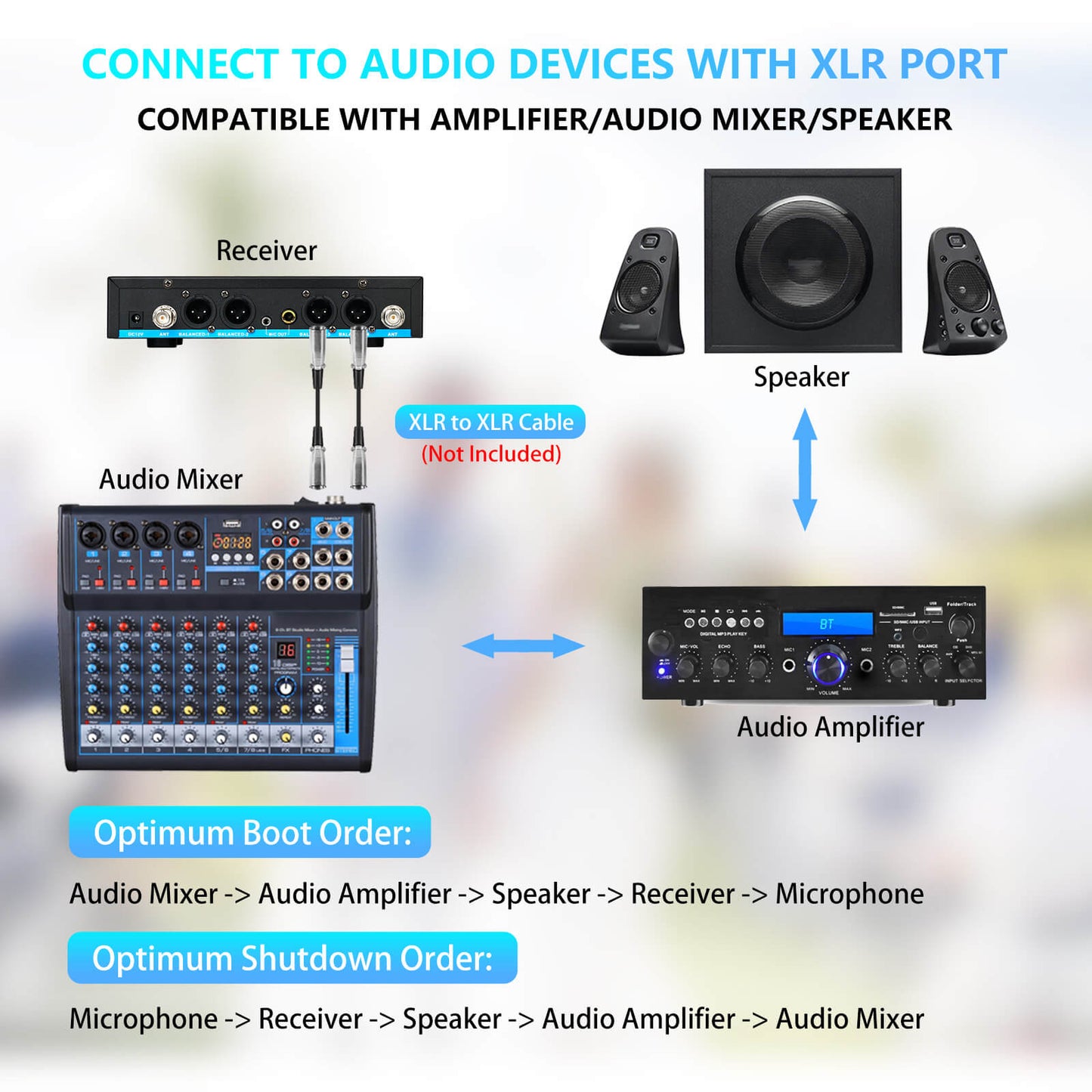 Rechargeable Wireless Microphone System with 4 Channel (ZERFUN G8 2 Handheld 2 Bodypack)