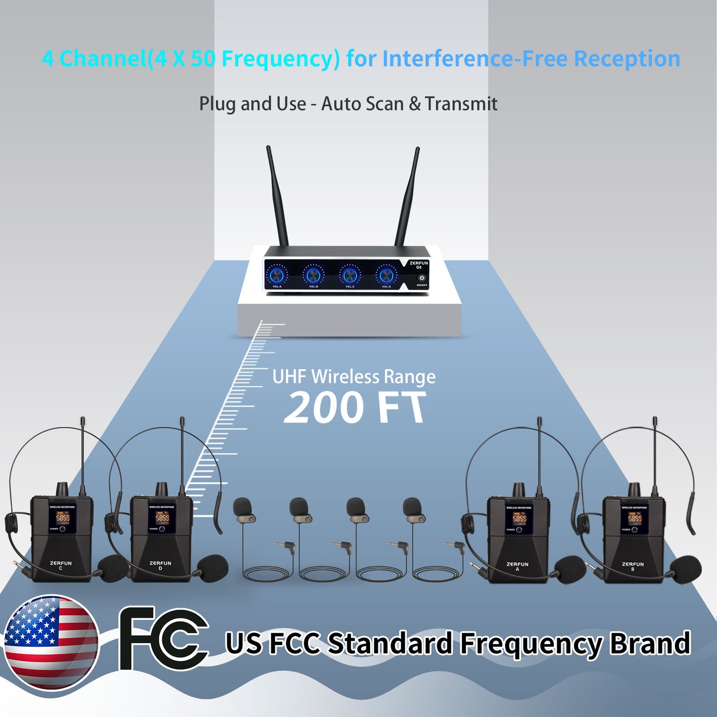 Wireless Microphone System 4 Channel (ZERFUN G8 Battery 4 Bodypack)